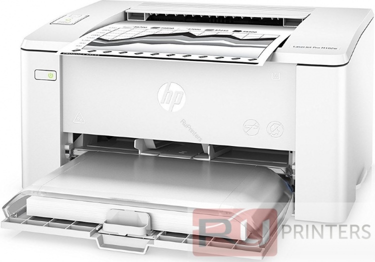 Принтер HP LaserJet Pro M104w